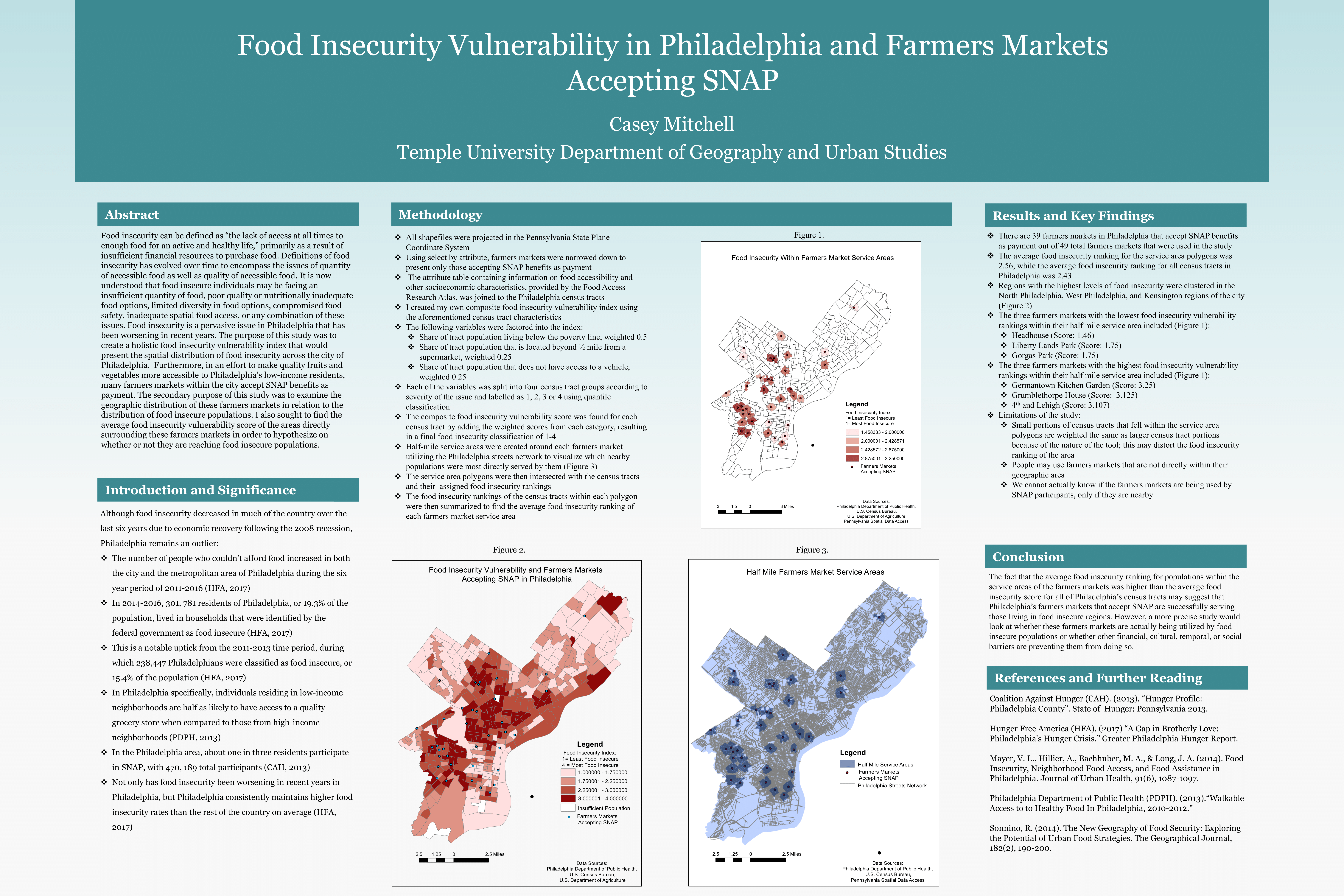 Food Insecurity Vulnerability in Philadelphia and Farmers Markets Accepting SNAP